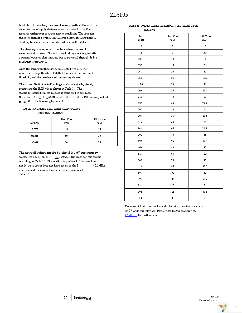 ZL6105ALAF Page 20