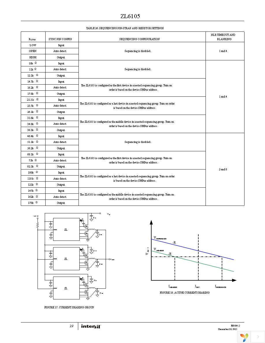 ZL6105ALAF Page 29