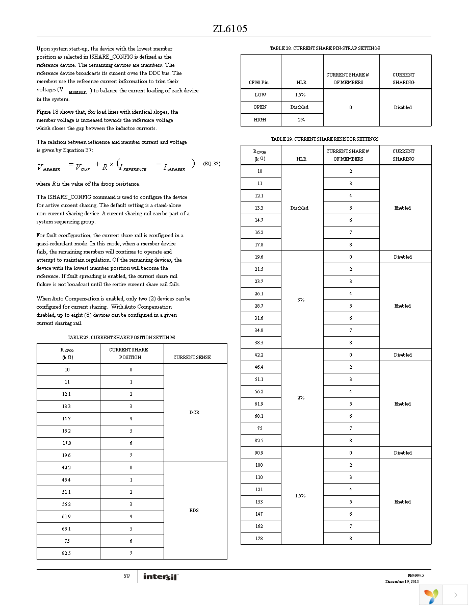 ZL6105ALAF Page 30