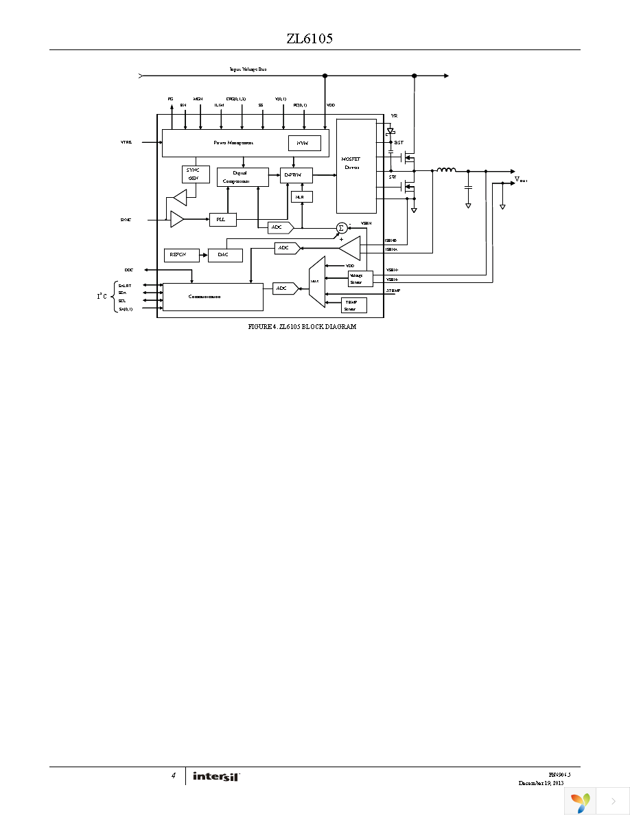 ZL6105ALAF Page 4