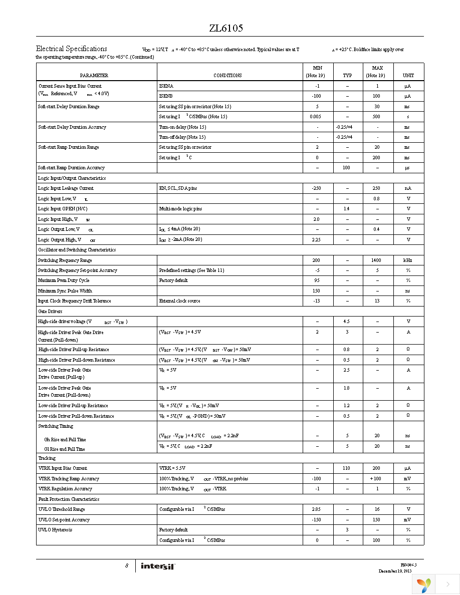 ZL6105ALAF Page 8