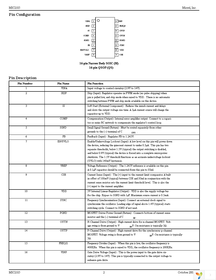 MIC2185YQS Page 2