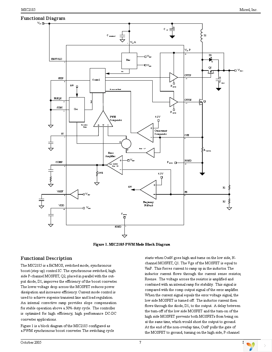 MIC2185YQS Page 7