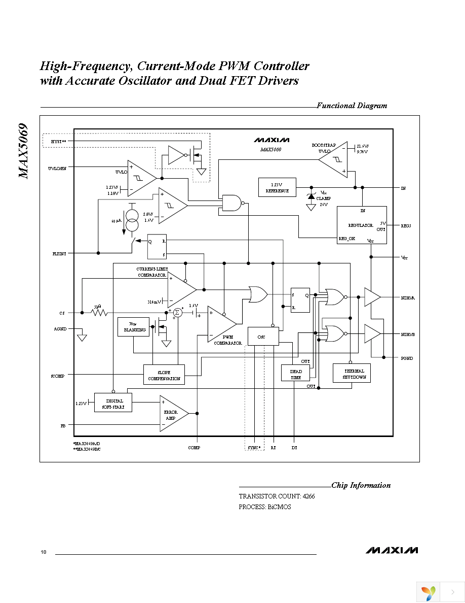 MAX5069AAUE+ Page 18