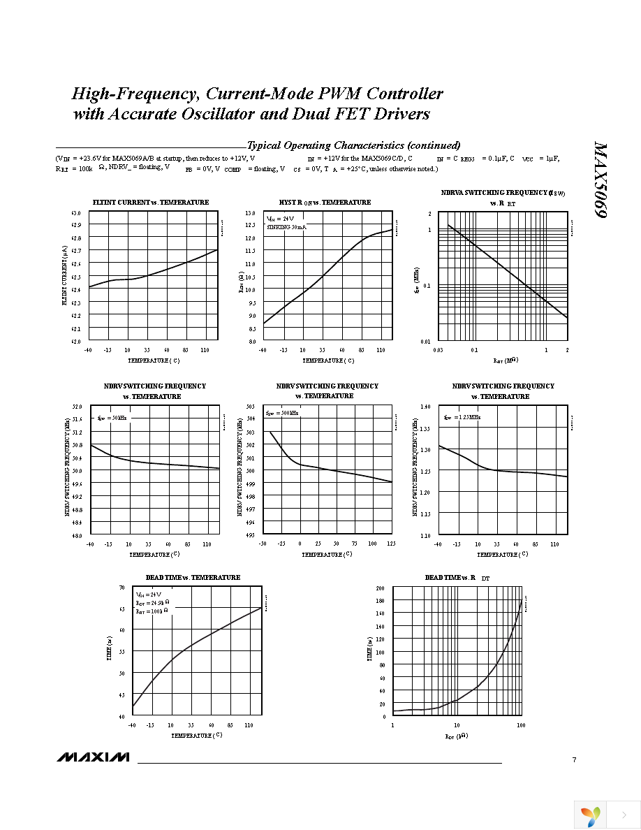 MAX5069AAUE+ Page 7