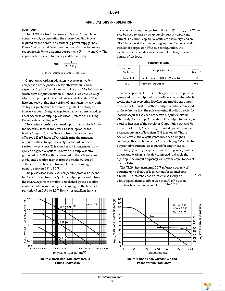 TL594CDR2G Page 5