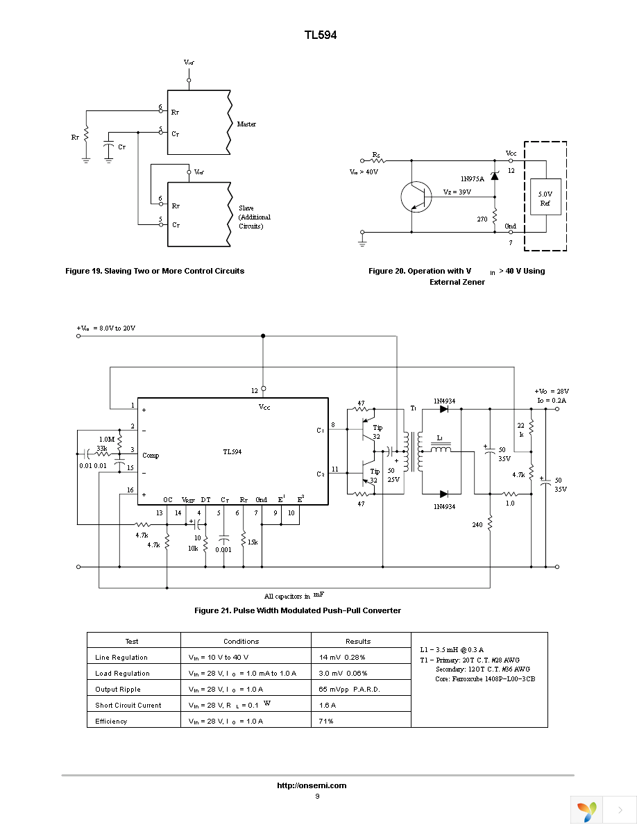 TL594CDR2G Page 9