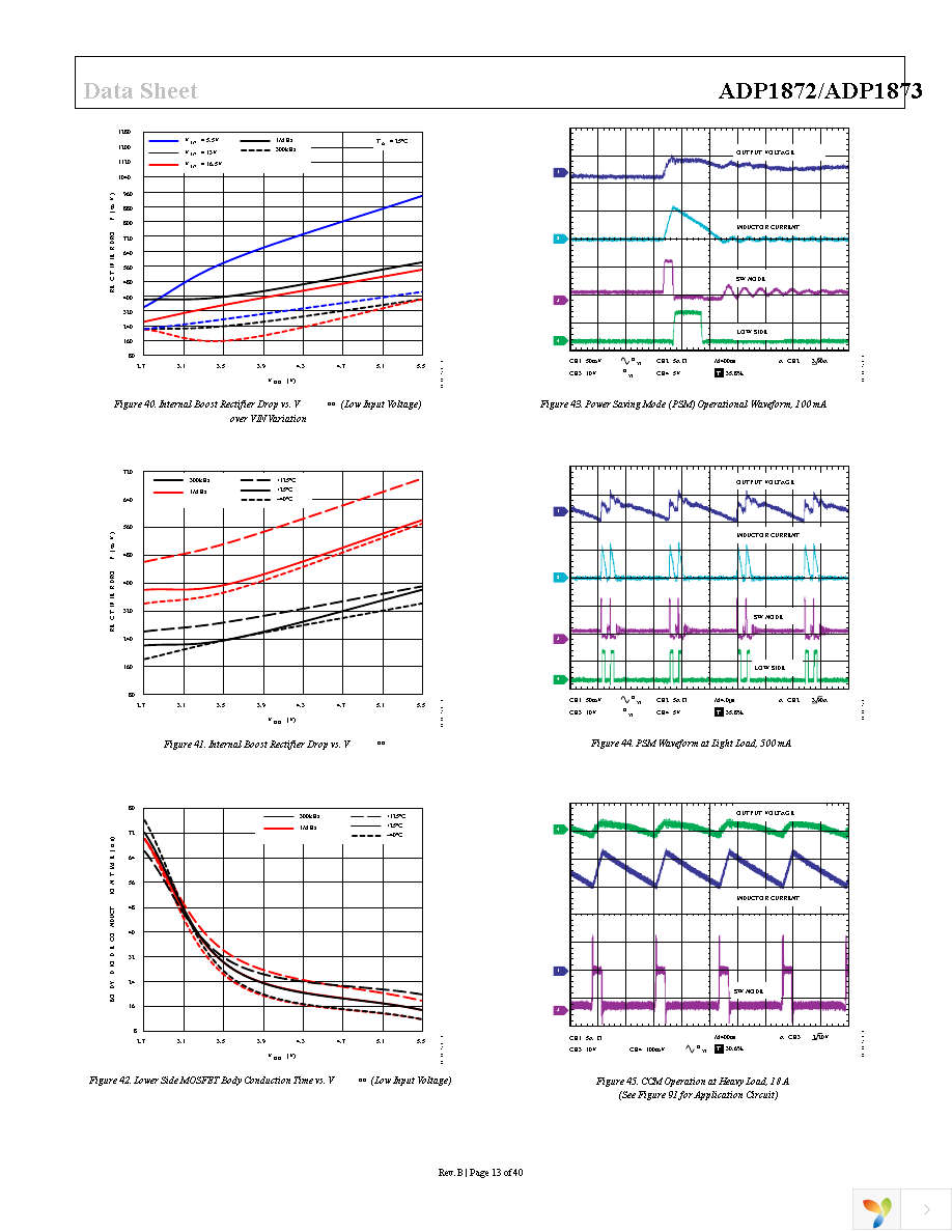 ADP1872ARMZ-1.0-R7 Page 13