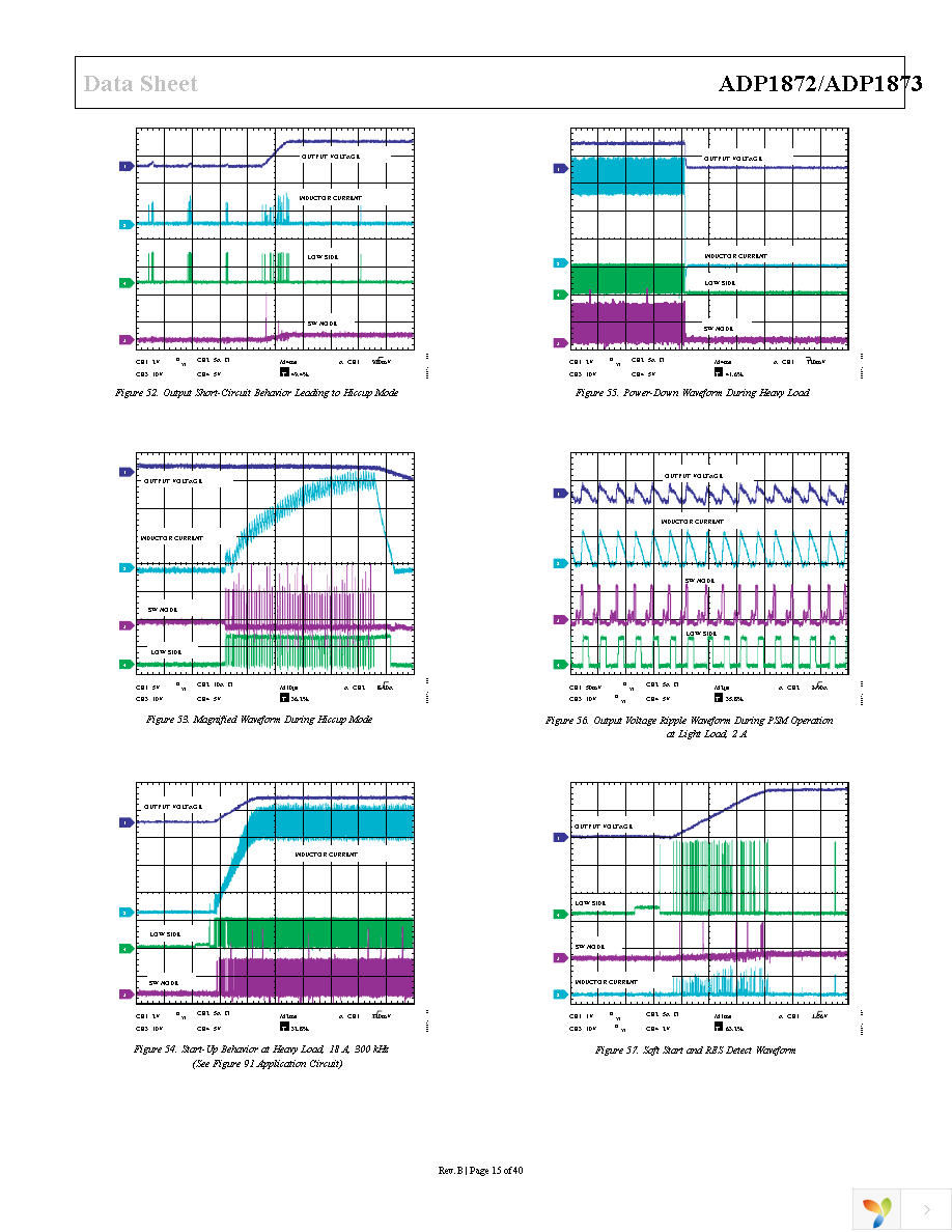 ADP1872ARMZ-1.0-R7 Page 15