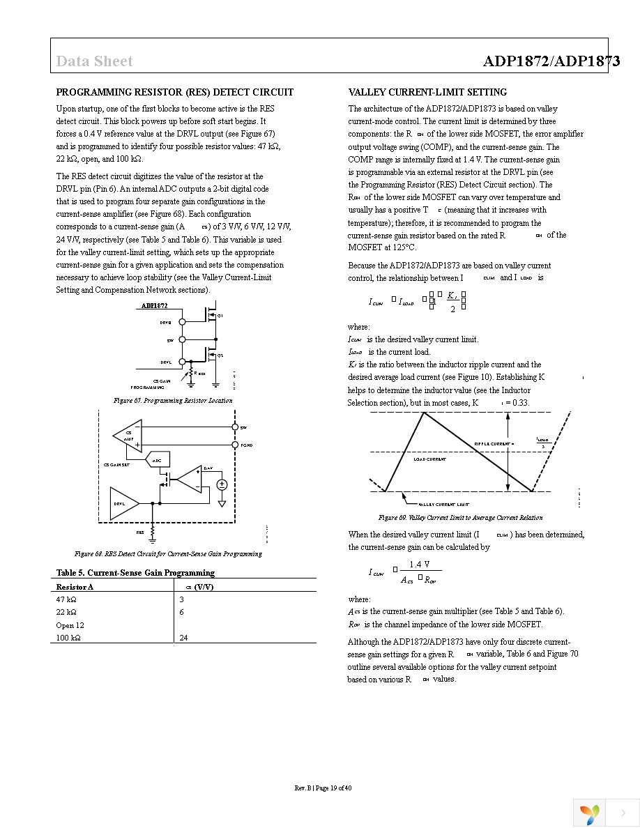 ADP1872ARMZ-1.0-R7 Page 19