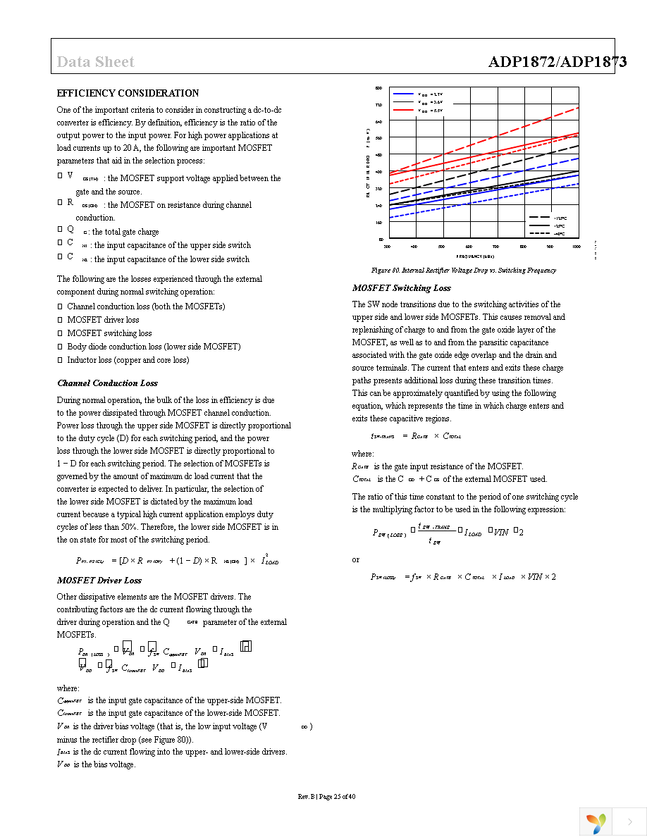 ADP1872ARMZ-1.0-R7 Page 25