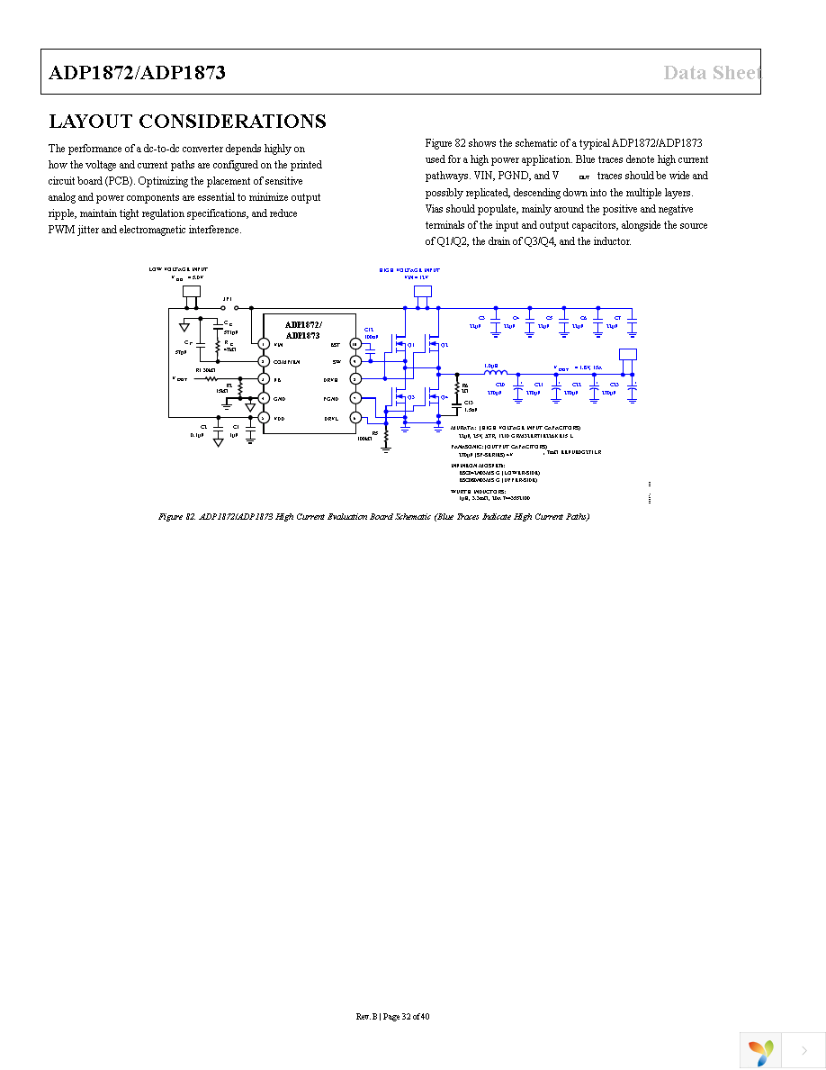 ADP1872ARMZ-1.0-R7 Page 32