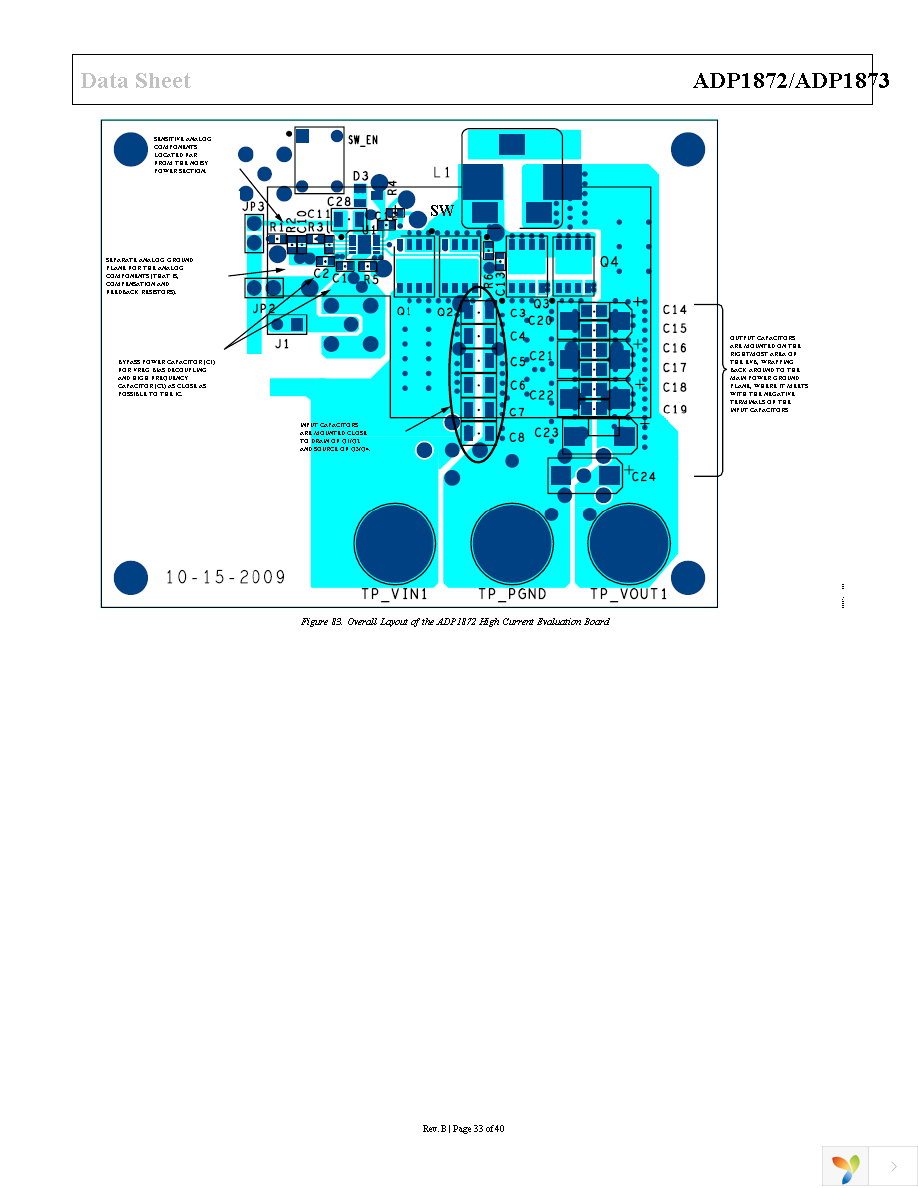 ADP1872ARMZ-1.0-R7 Page 33