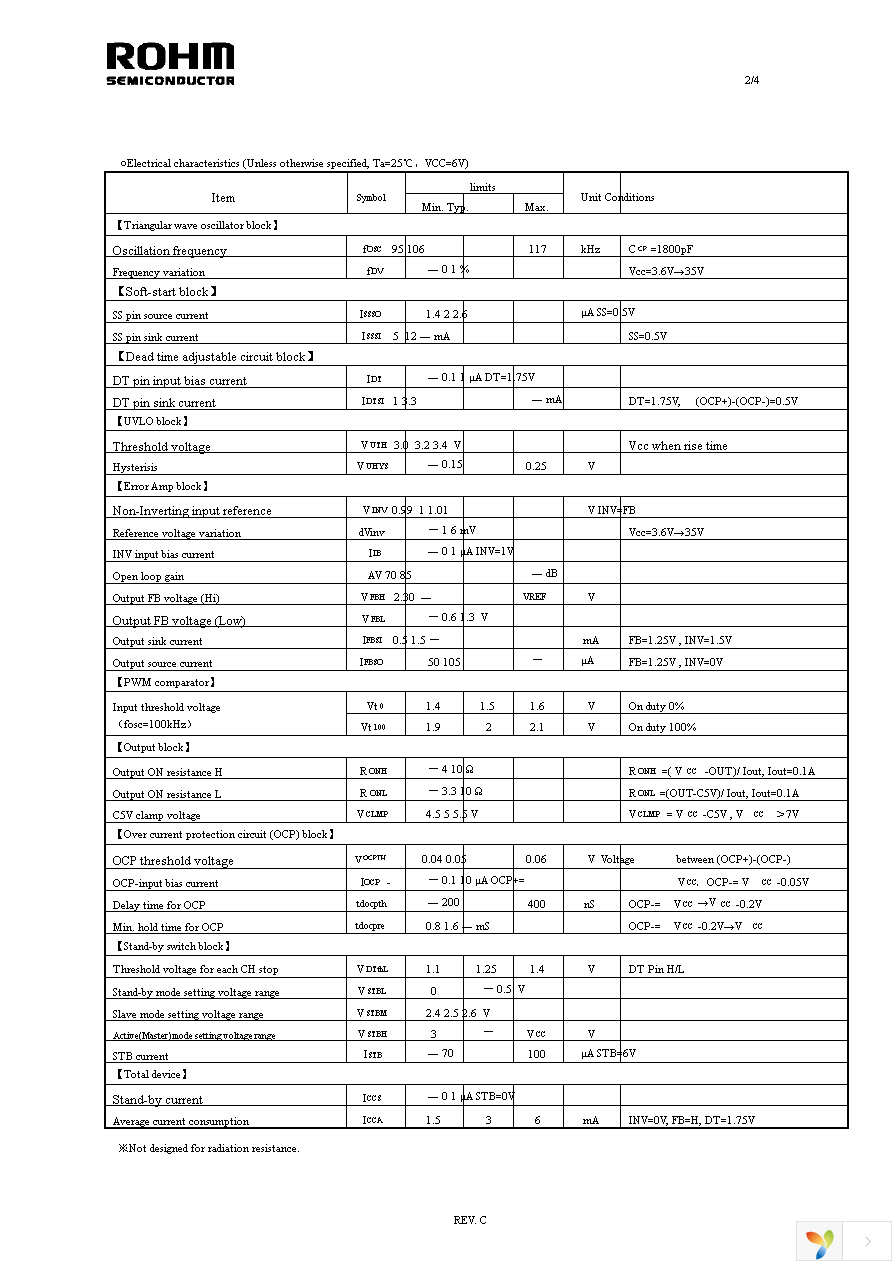 BD9848FV-E2 Page 2