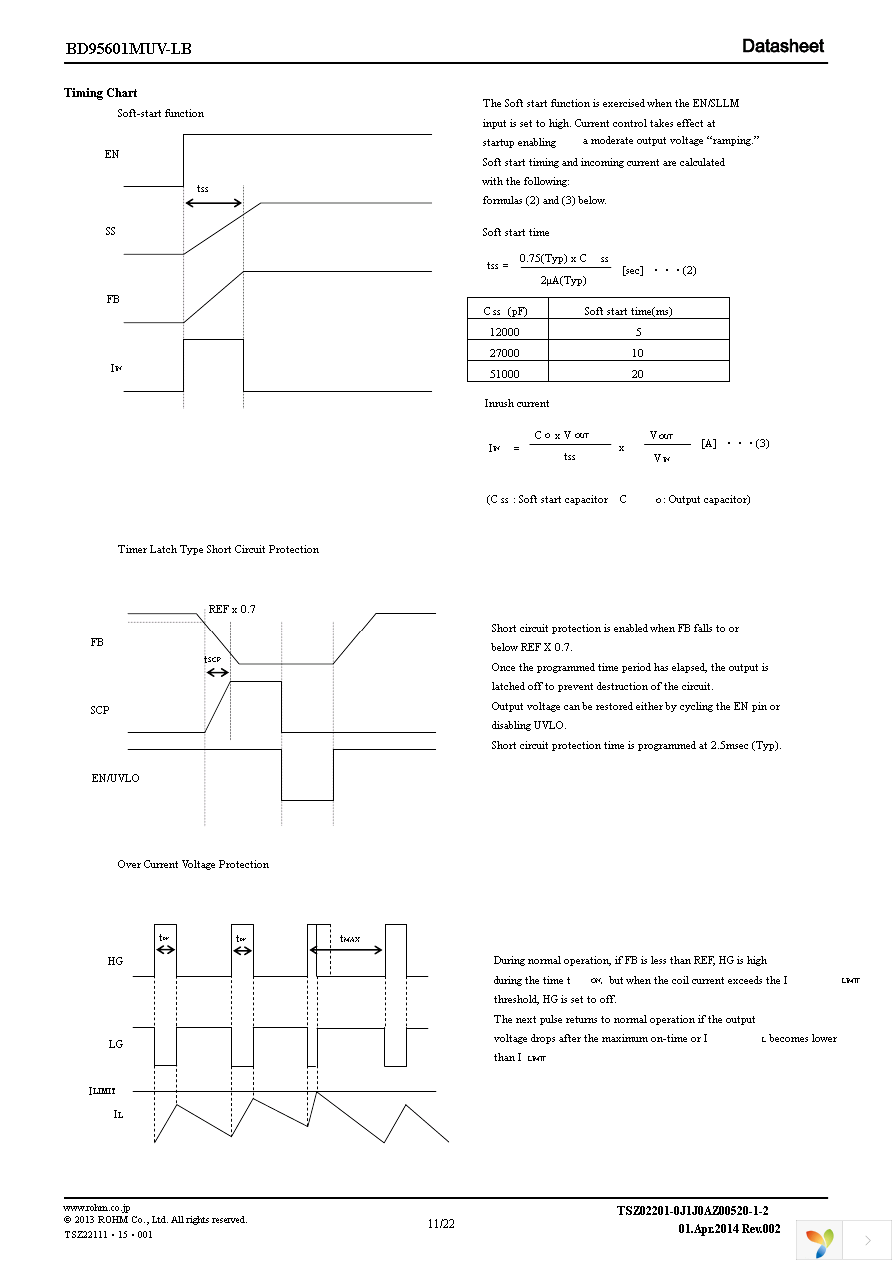 BD95601MUV-LBE2 Page 11