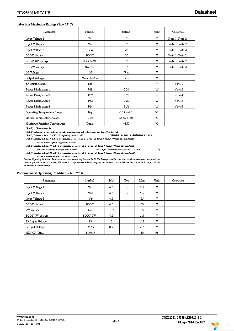 BD95601MUV-LBE2 Page 4