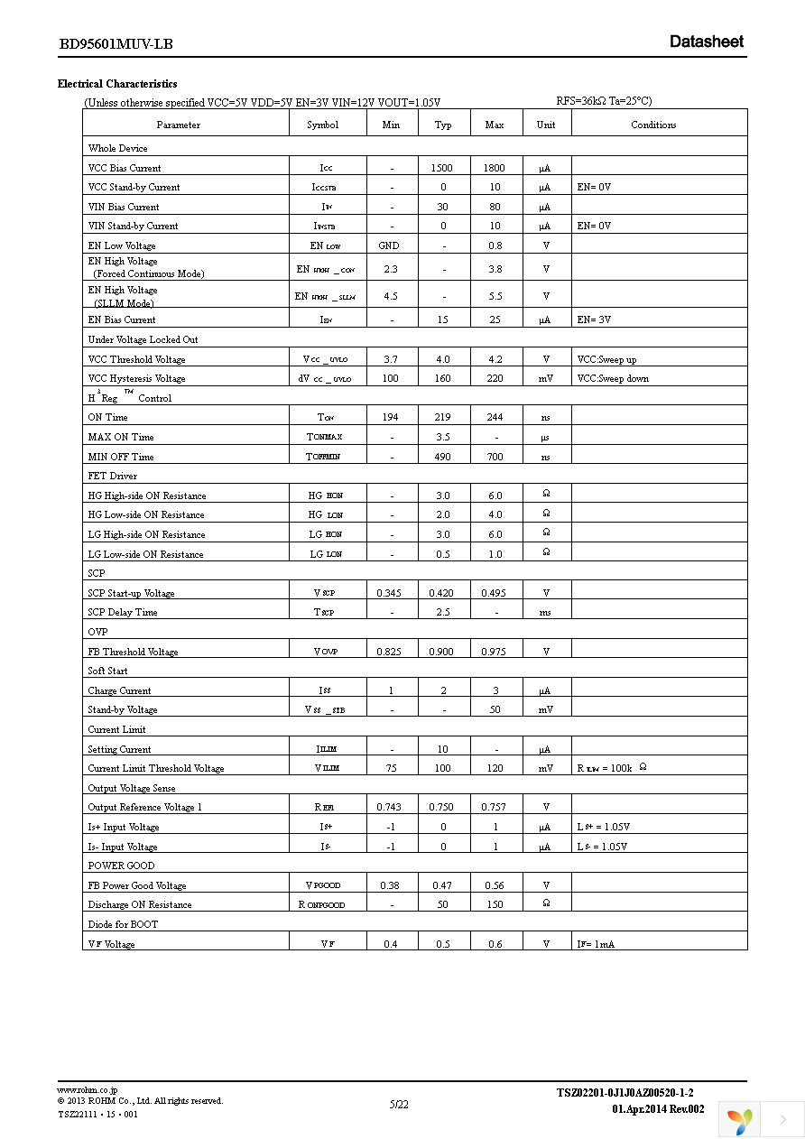 BD95601MUV-LBE2 Page 5