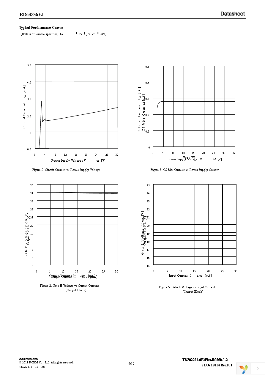 BD63536FJ-E2 Page 4