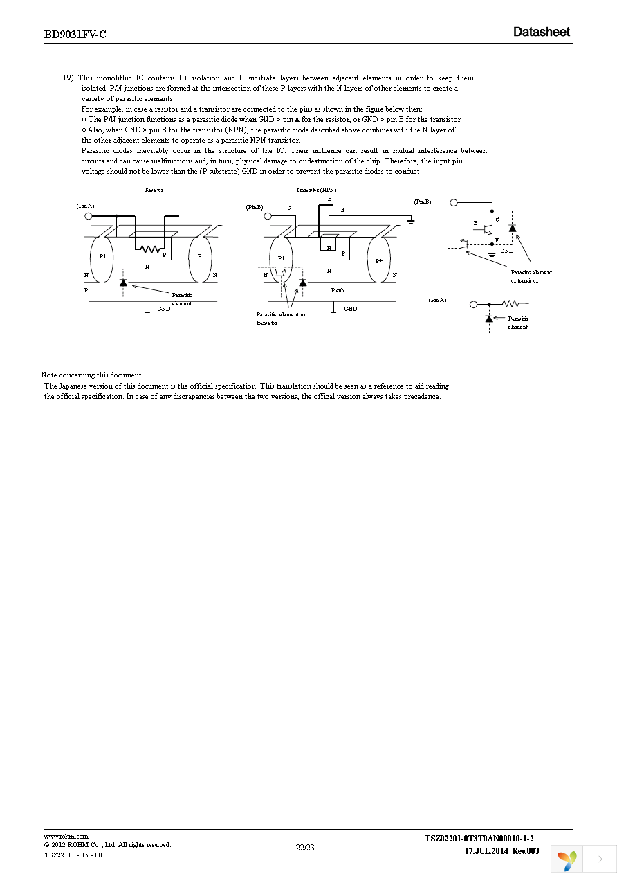 BD9031FV-CE2 Page 22