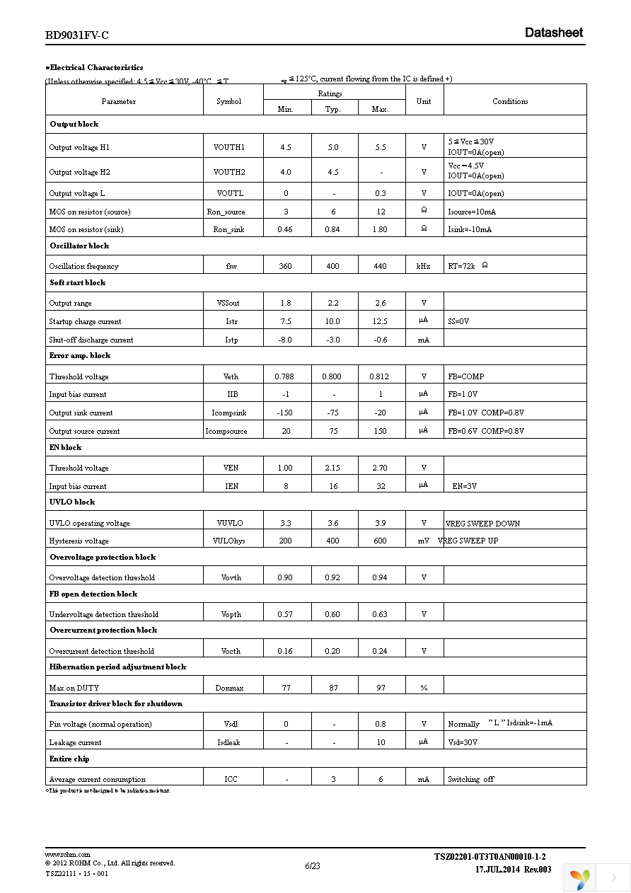 BD9031FV-CE2 Page 6