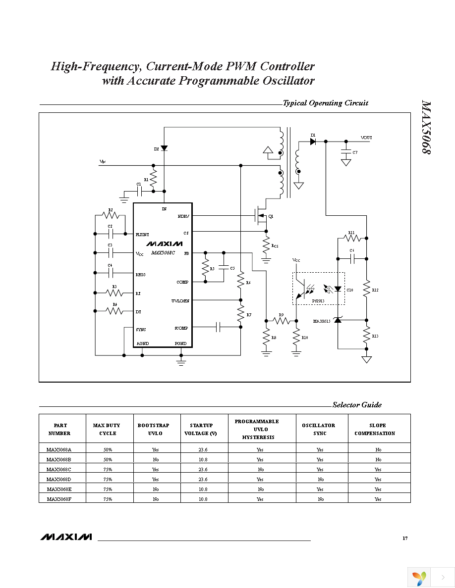 MAX5068BAUE+ Page 17