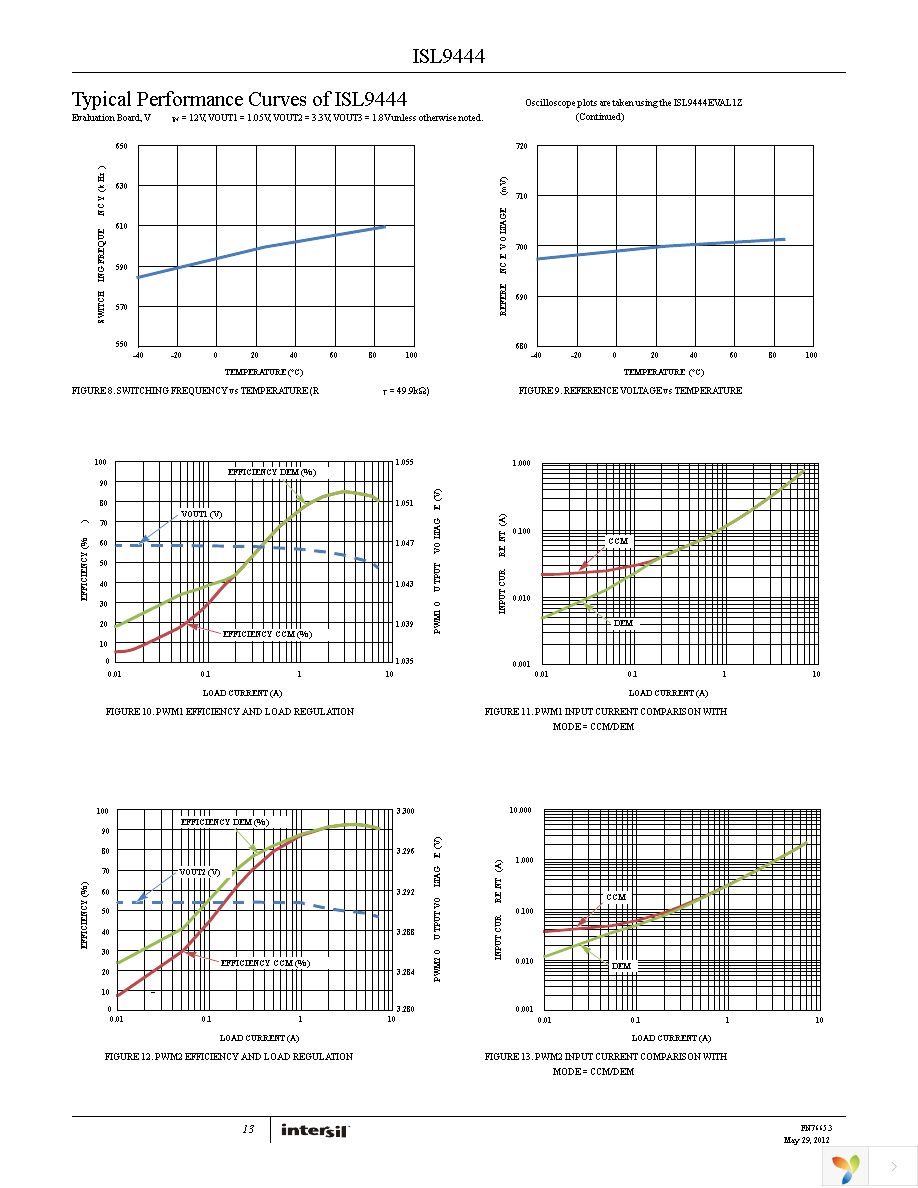 ISL9444IRZ-T7A Page 13