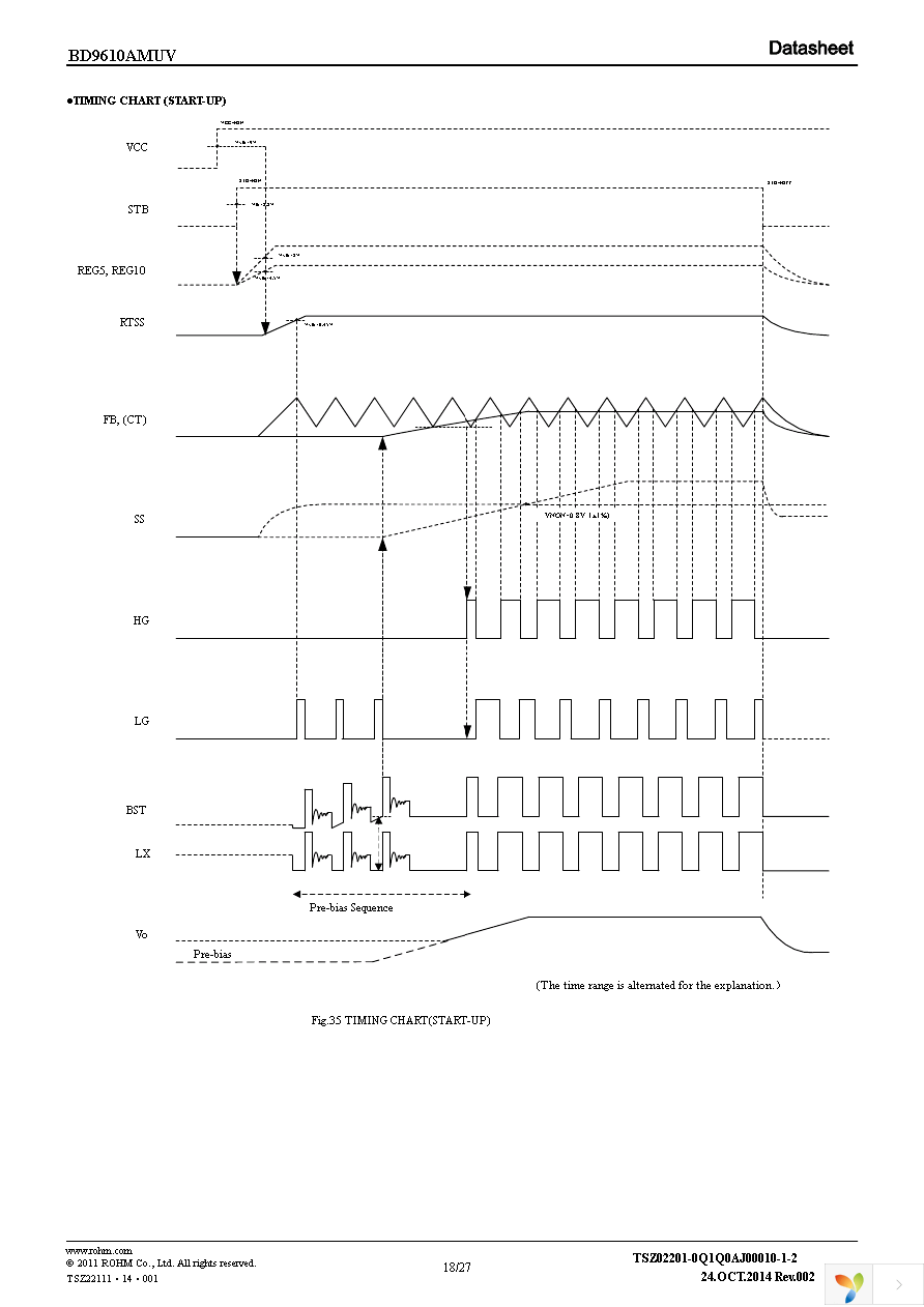 BD9610AMUV-E2 Page 18