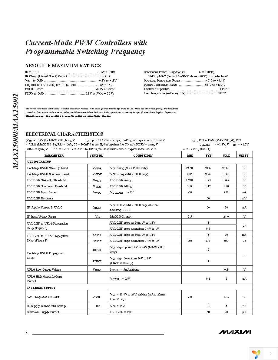 MAX15001AEUB+ Page 2