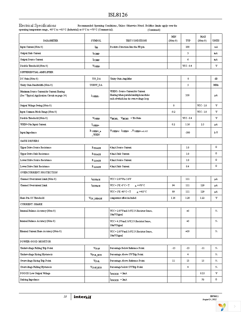 ISL8126CRZ-T7A Page 19