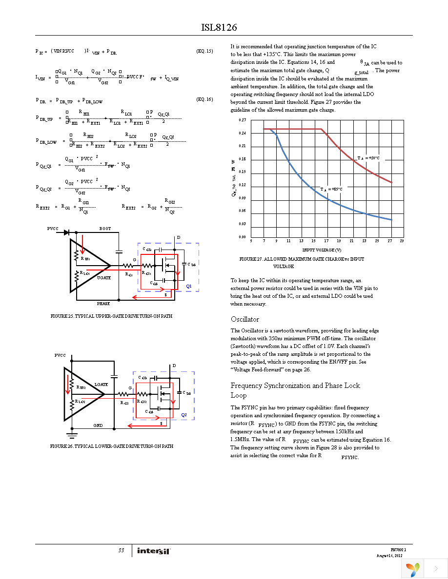 ISL8126CRZ-T7A Page 33