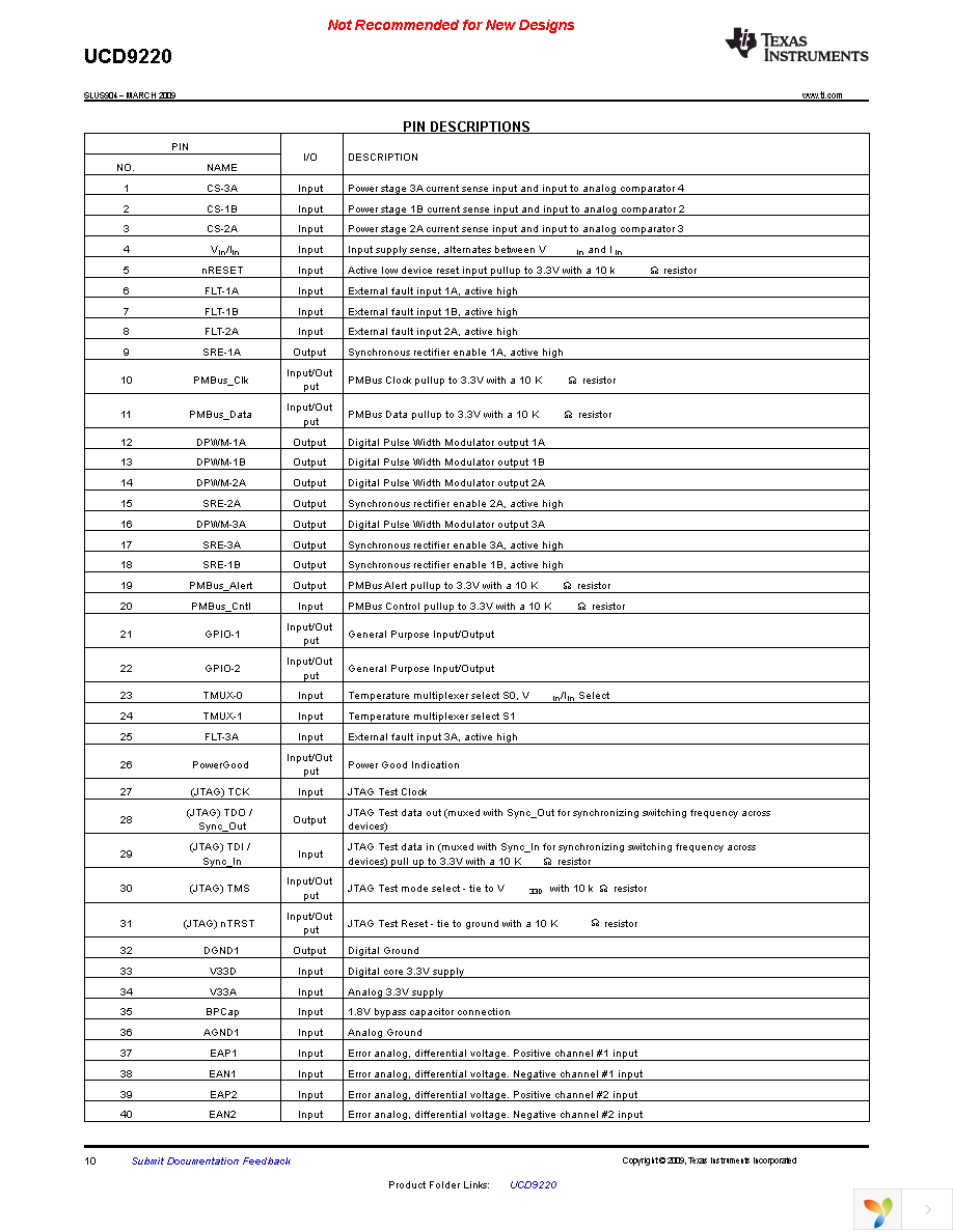 UCD9220RGZT Page 10