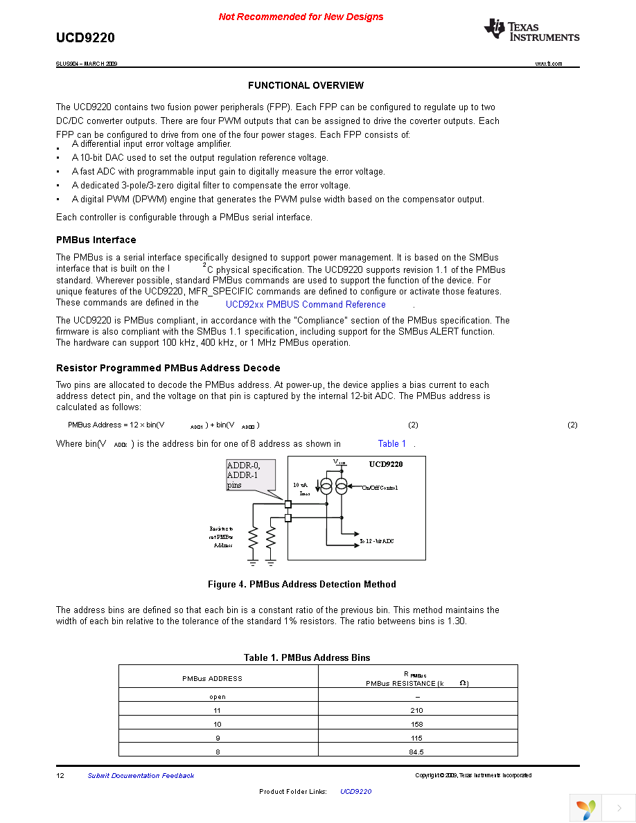 UCD9220RGZT Page 12