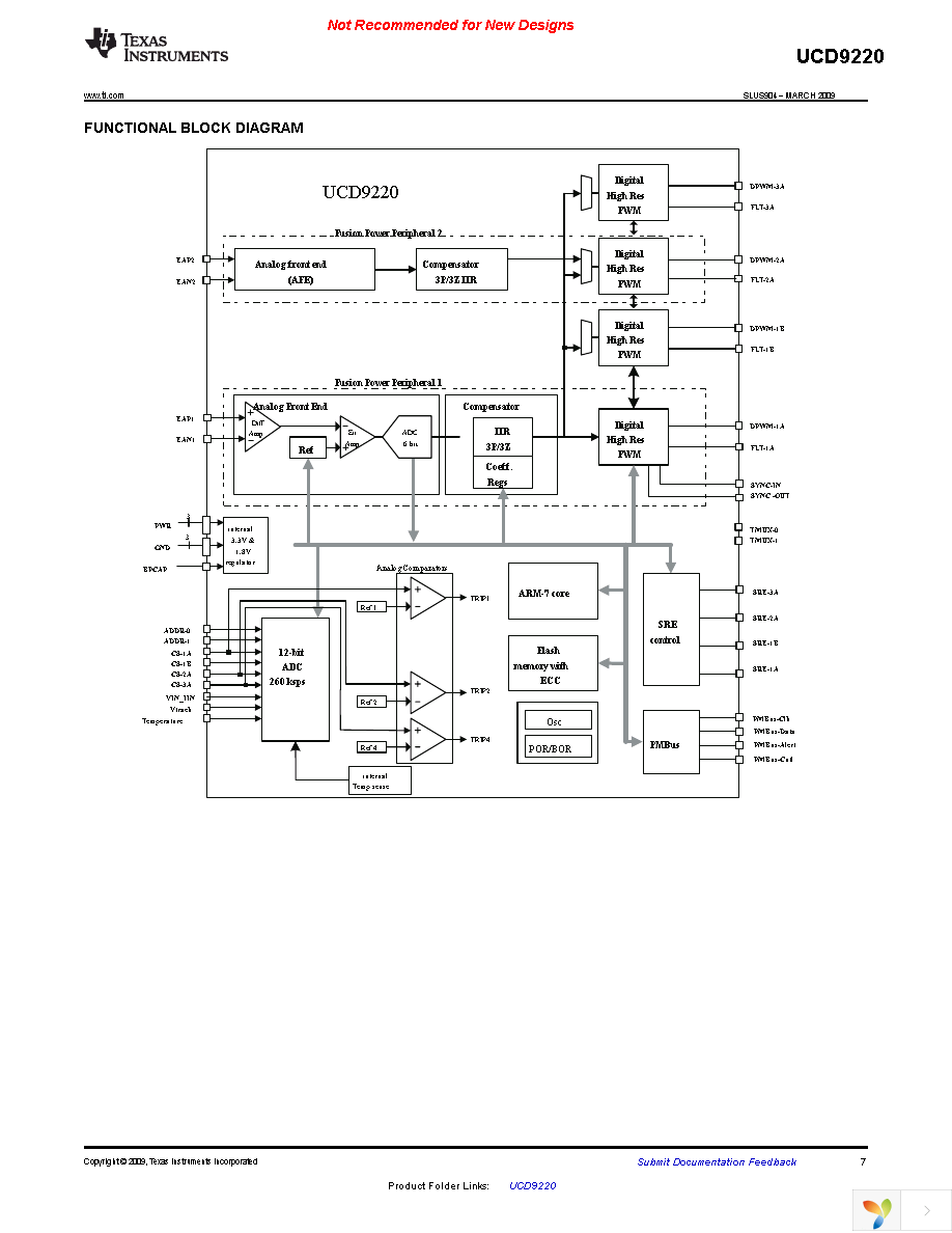 UCD9220RGZT Page 7