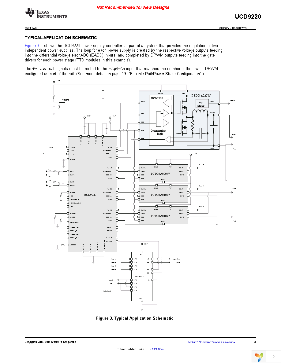 UCD9220RGZT Page 9