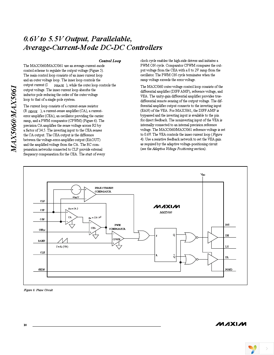 MAX5060ATI+ Page 18