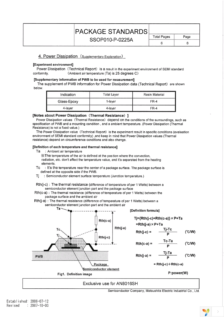 AN8016SH-E1V Page 21