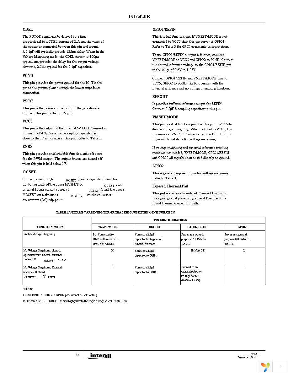 ISL6420BIAZ-T7A Page 12