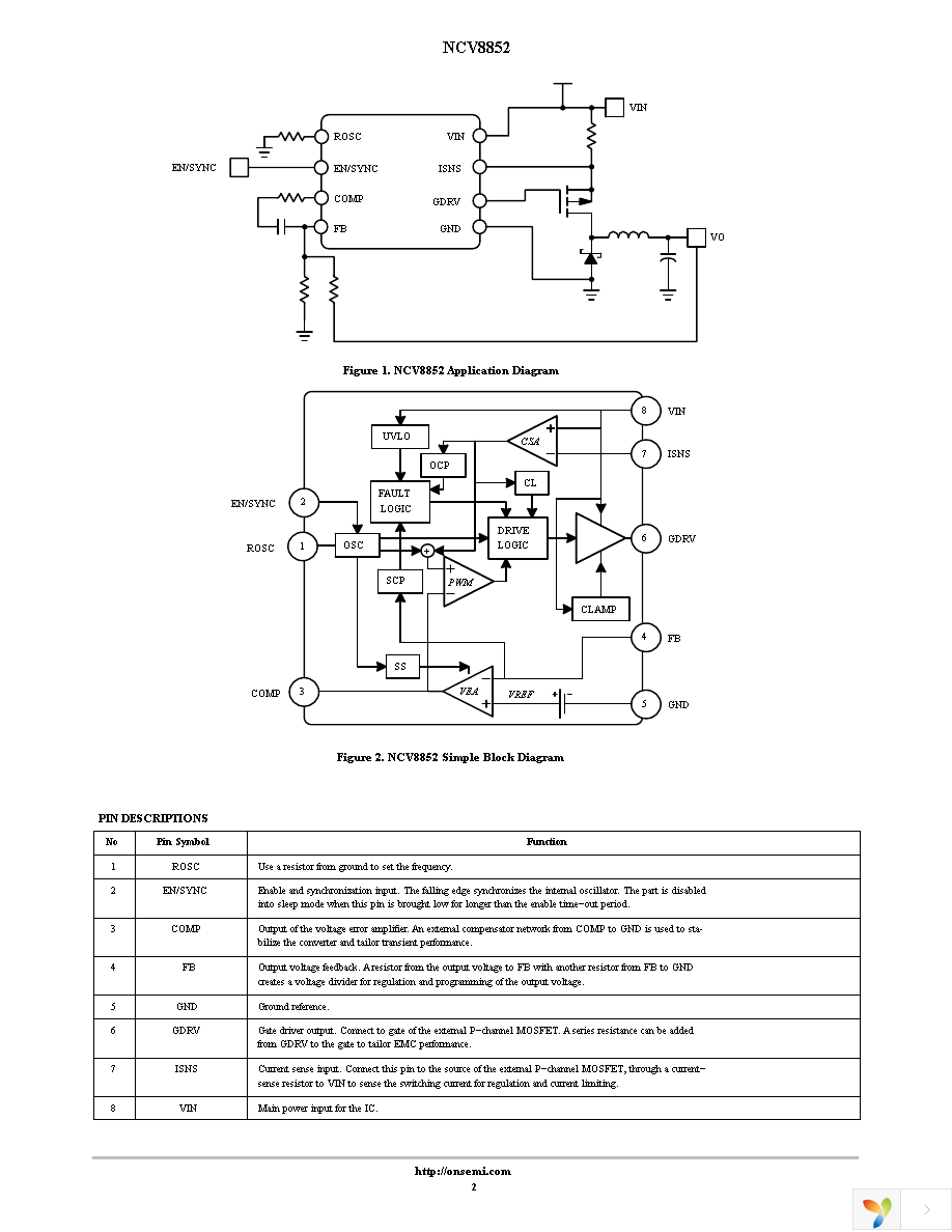 NCV8852DR2G Page 2