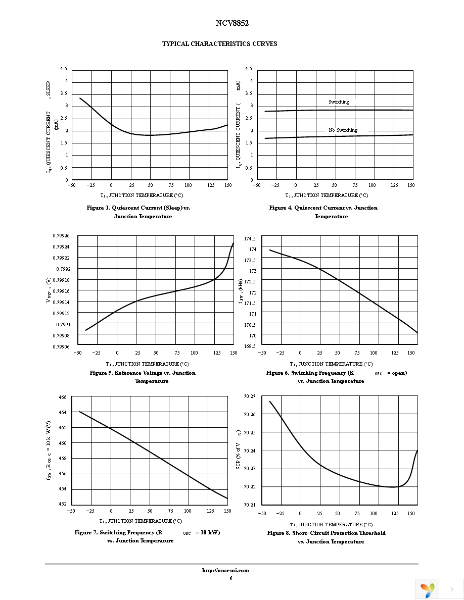 NCV8852DR2G Page 6