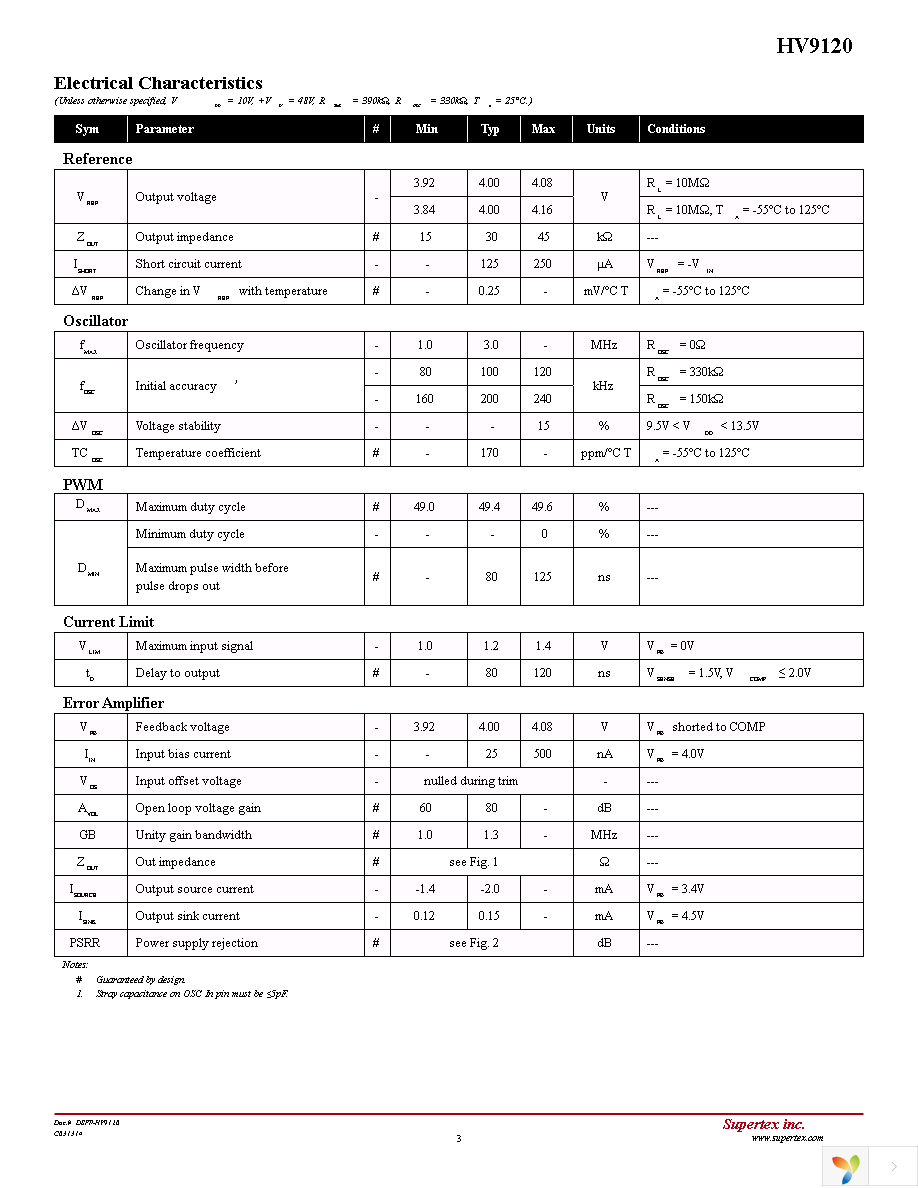 HV9120NG-G-M901 Page 3