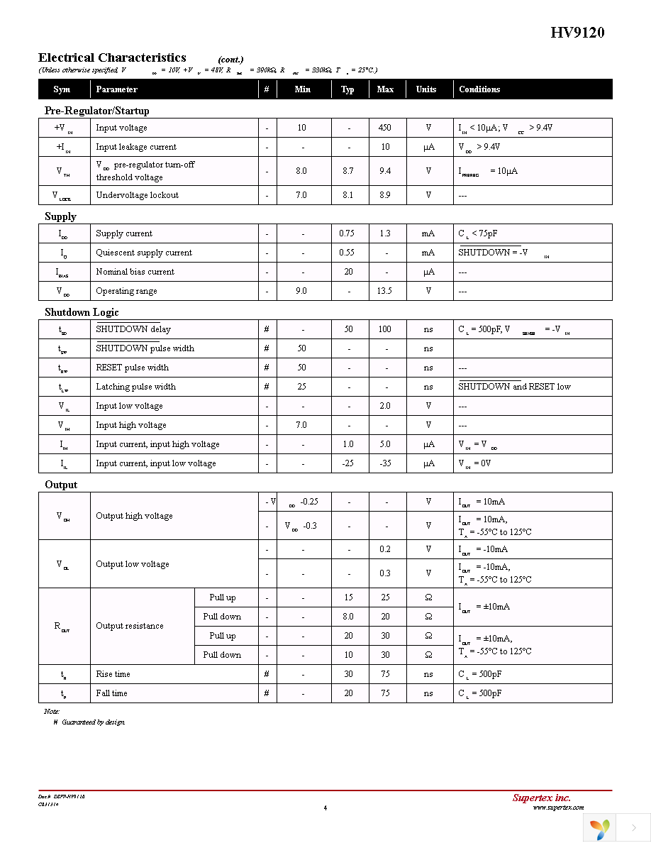 HV9120NG-G-M901 Page 4