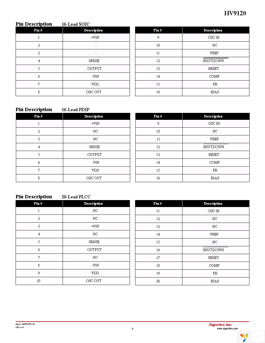 HV9120NG-G-M901 Page 8