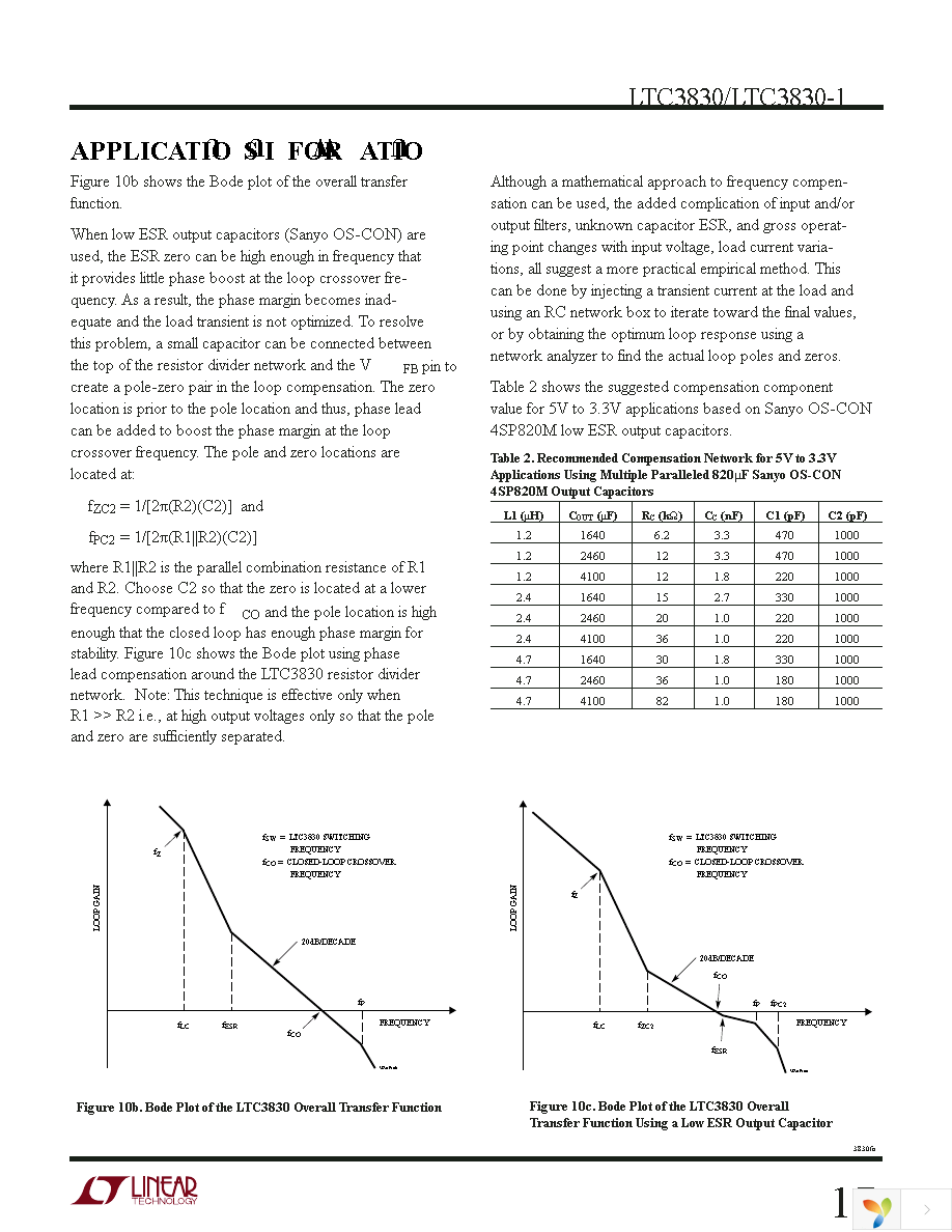 LTC3830ES8 Page 17