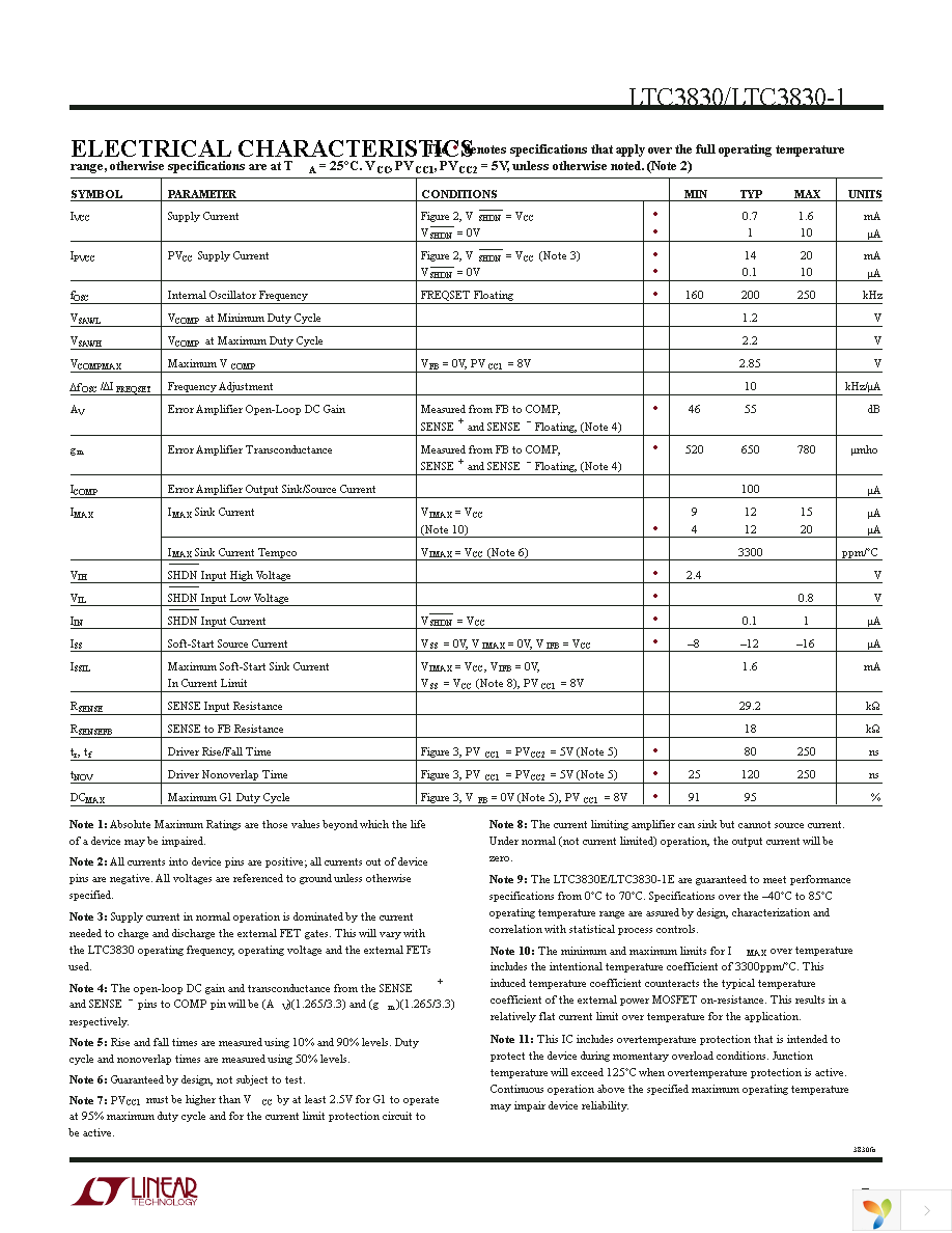 LTC3830ES8 Page 3