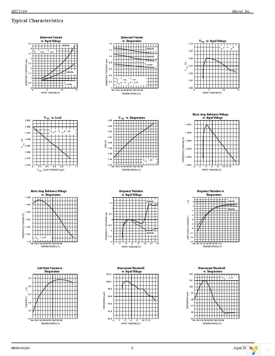 MIC2184YQS Page 6