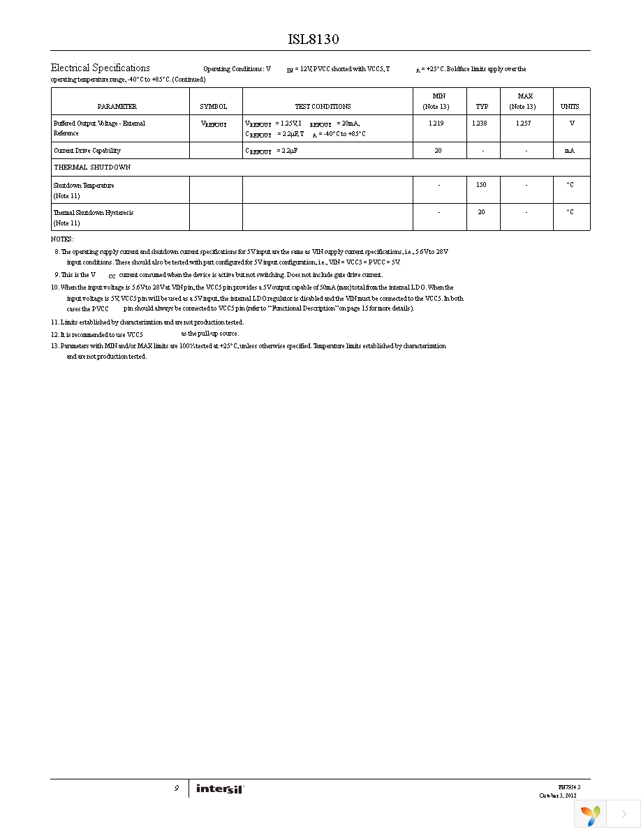 ISL8130IAZ Page 9