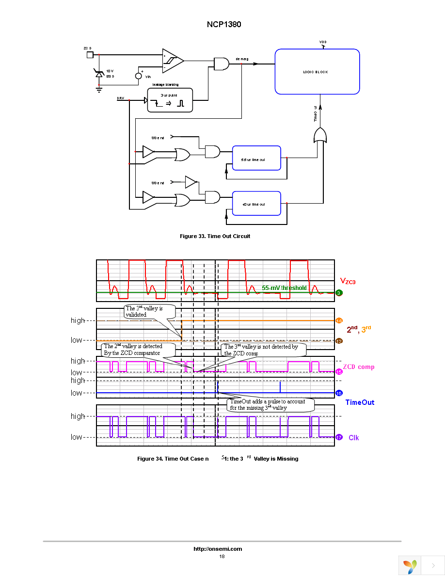 NCP1380DDR2G Page 18