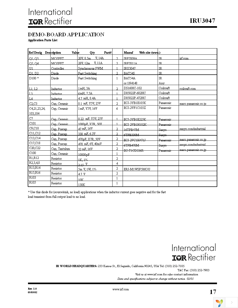 IRU3047CWTR Page 17