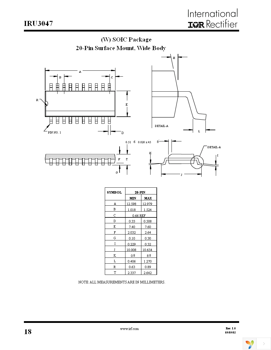 IRU3047CWTR Page 18