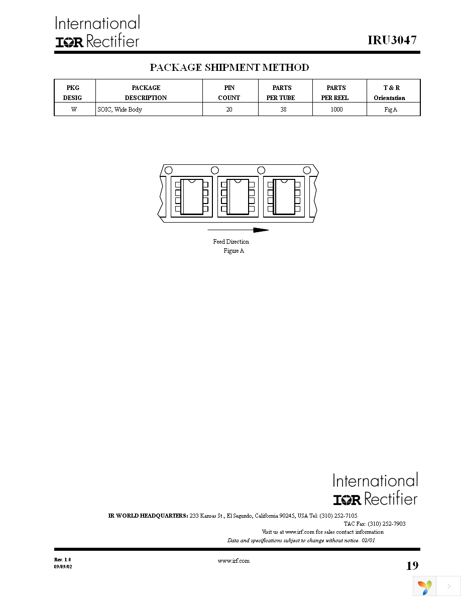 IRU3047CWTR Page 19